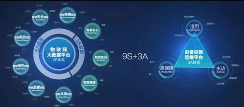 领航ESG新高度 中海物业以AAA评级荣登上市物管榜首
